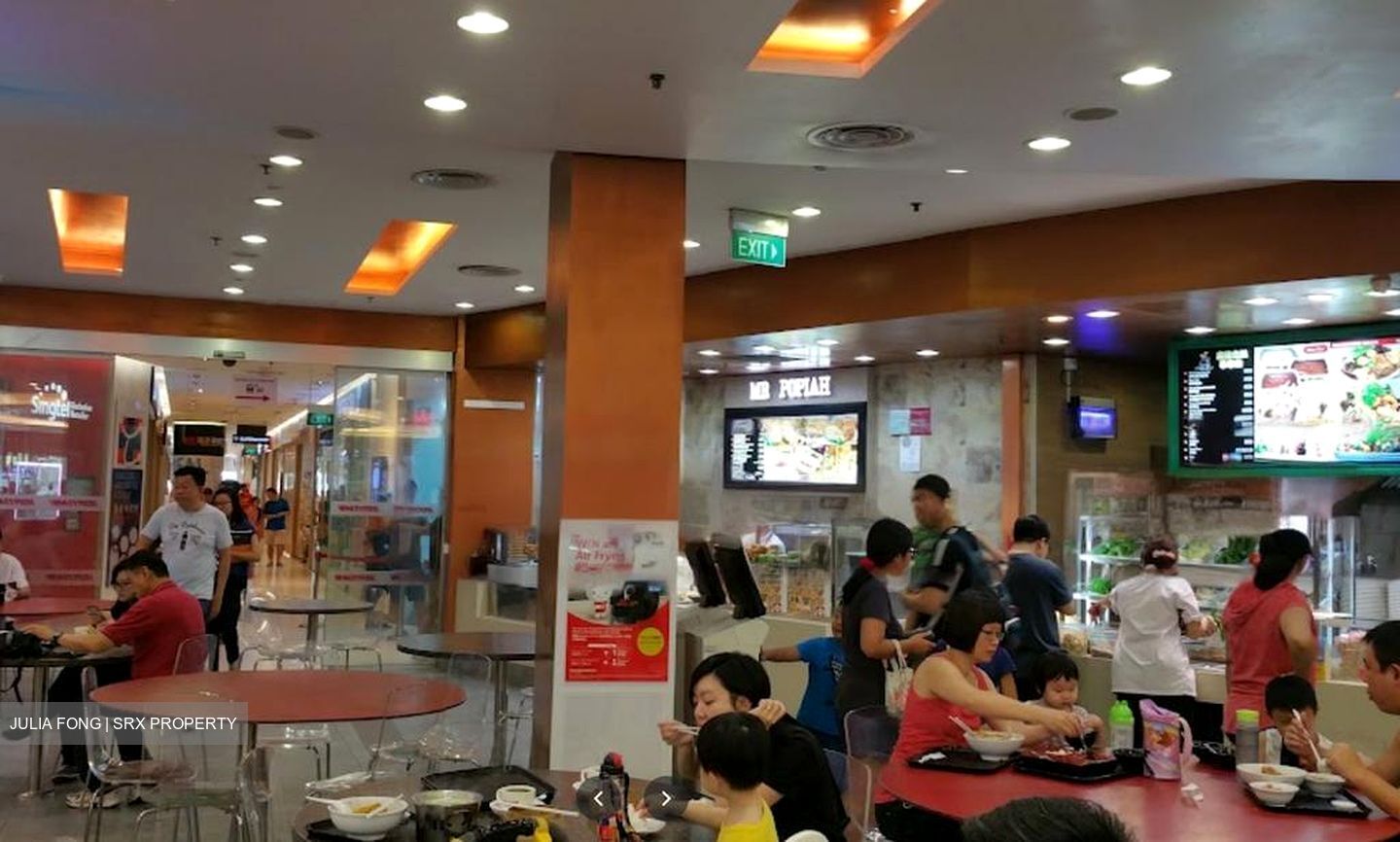 How Sun Garden (D19), Retail #505885511